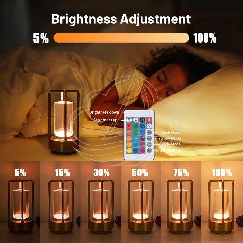 Vintage LED Night Light USB Re - Ambient Light Bar Usb review and price